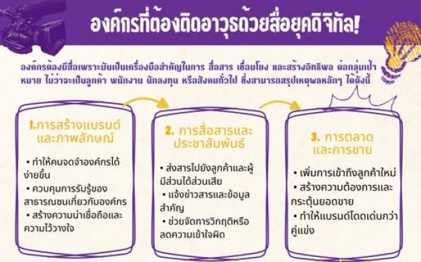 ผู้เขียน นายวิสิทธิ์  จงแจ่ม 