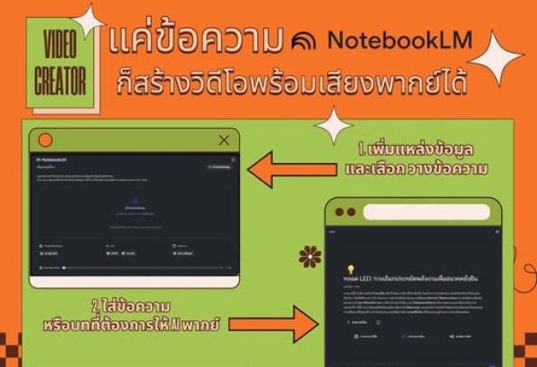 ผู้เขียน นางสาวภัทริยาภรณ์  สระหงษ์ทอง