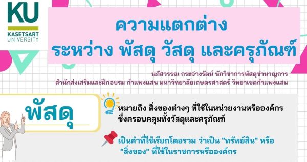 ผู้เขียน นางสาวนภัสวรรณ​ กระจ่างรัตน์ 